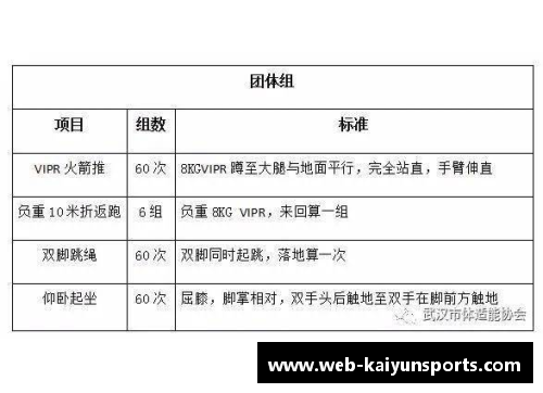 挑战体能极限：深度探析球员训练背挂技术的突破与实践