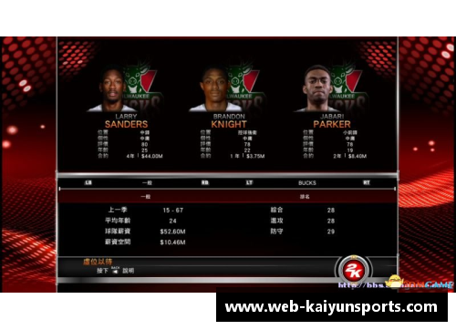 NBA球员名单全揭秘：各队阵容详细汇总及最新动态