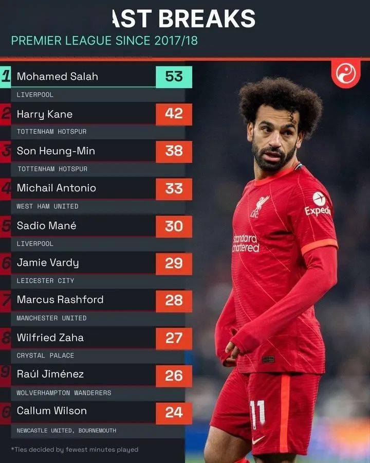 窗口期拜仁慕尼黑调整名单以备足总杯；官宣签约环节打磨；管理层满意；身体对抗强度拉满的简单介绍